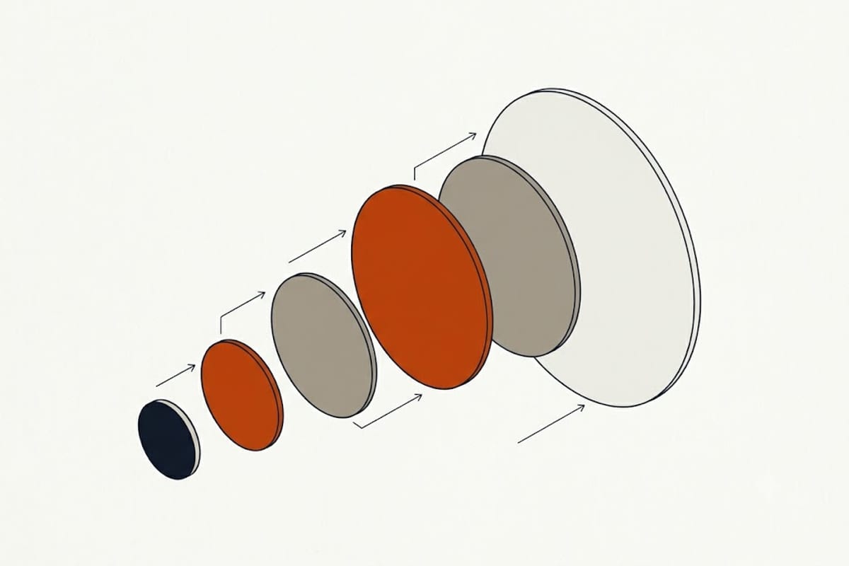 Round duct diameters compared