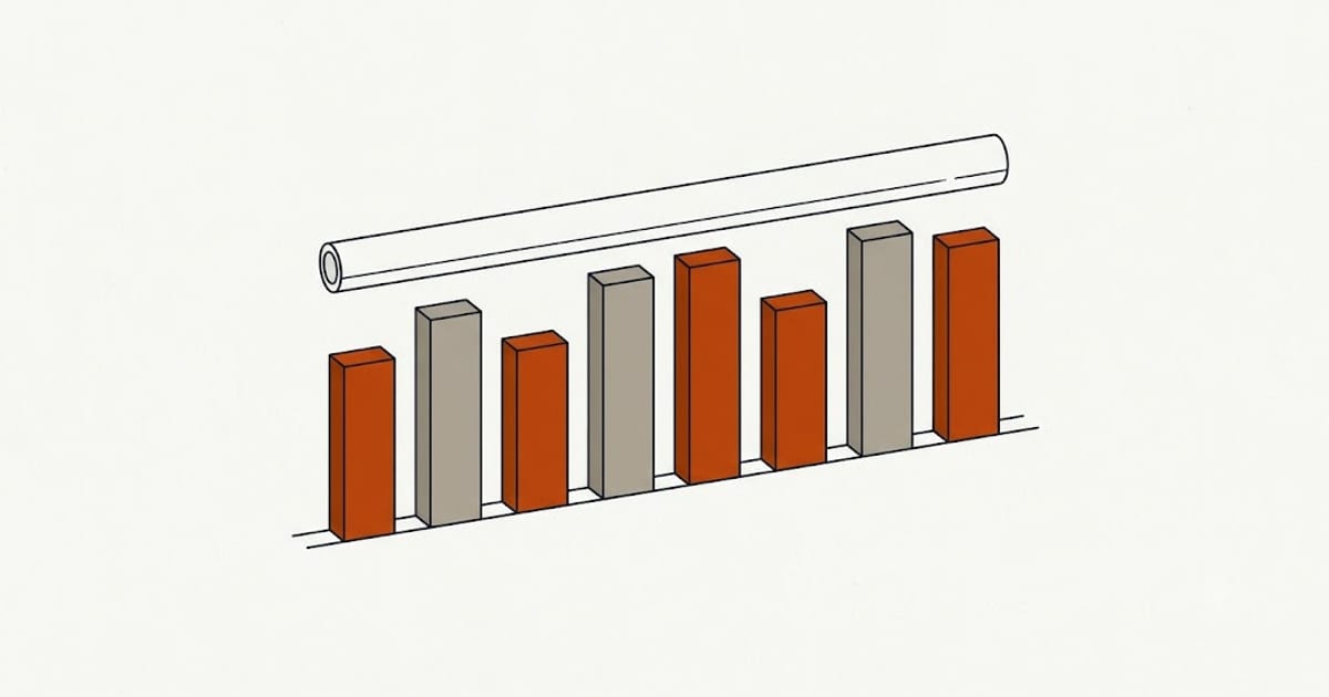 Duct replacement cost across states