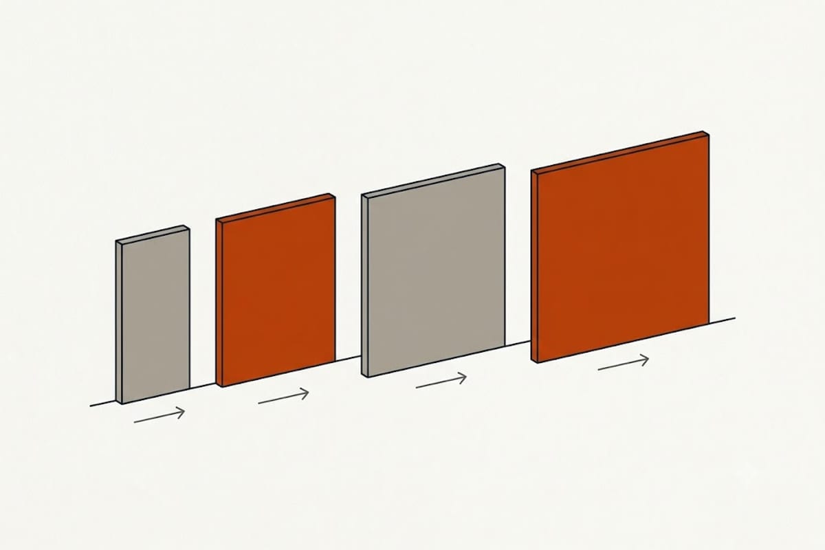 Free area required against system size